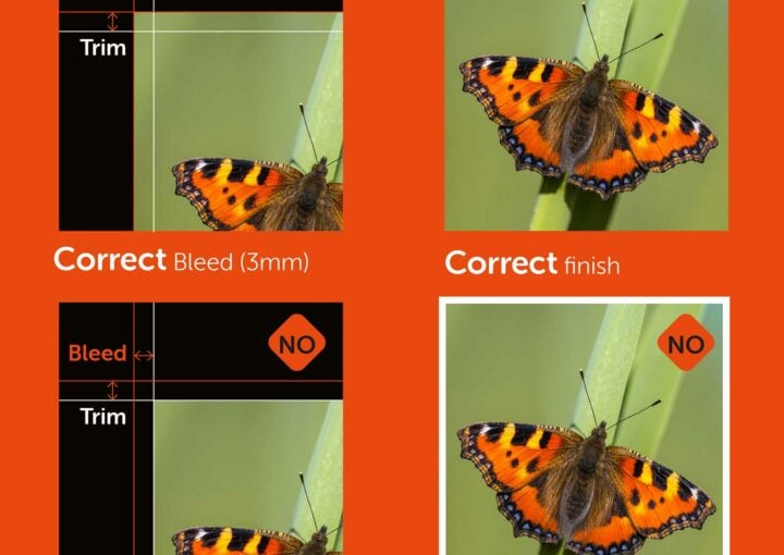 Inspired Print Solutions | How To | Artwork prep | bleed instructions