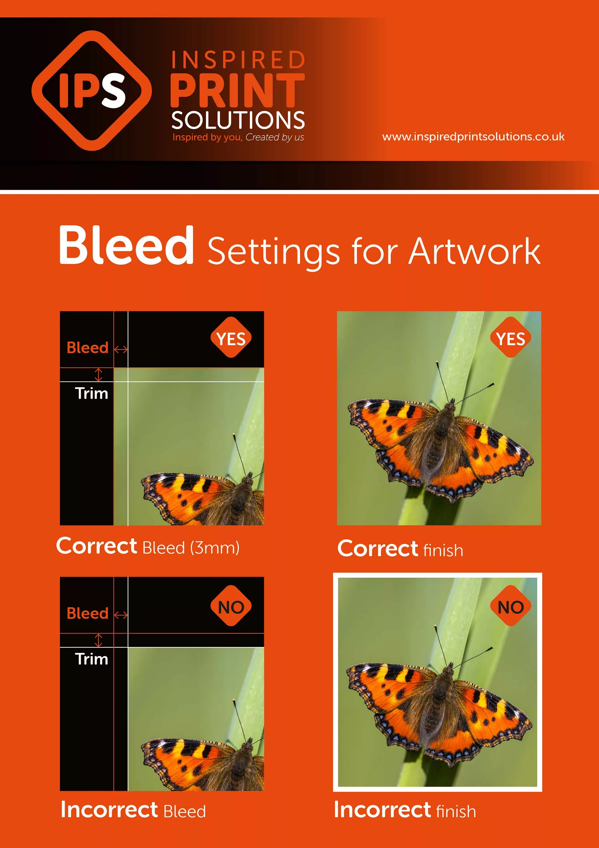 Inspired Print Solutions | How To | Artwork prep | bleed instructions